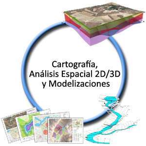 boton_cartografia_gis_modelizacion boton_cartografia_gis_modelizacion